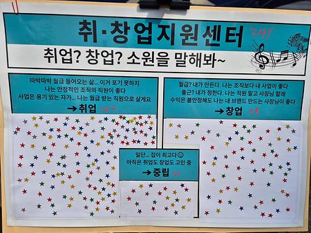  2026-1 U1 비교과 페스티벌 프로그램