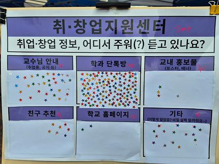  2026-1 U1 비교과 페스티벌 프로그램